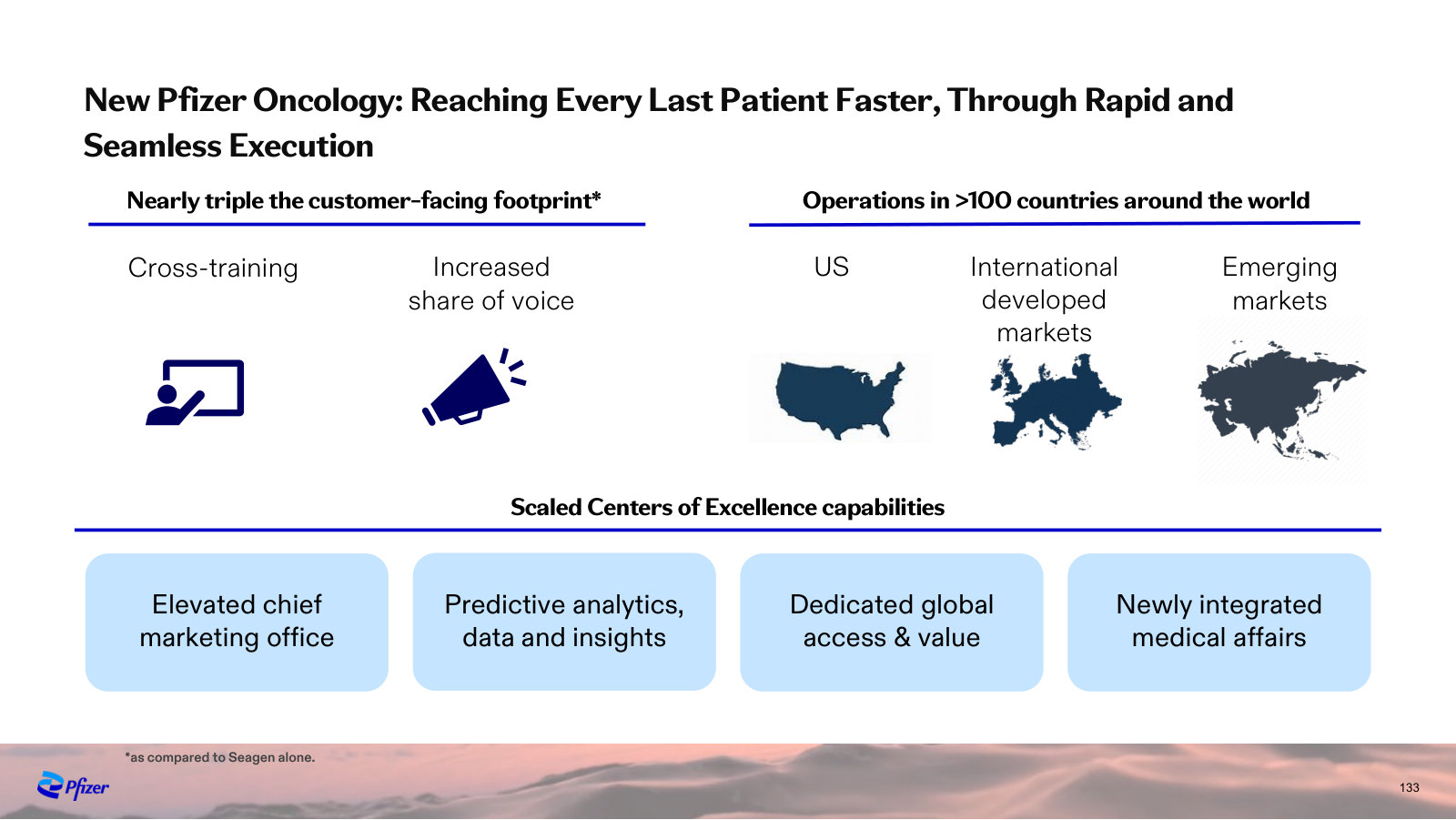 The go-to-market reach — US, developed and emerging markets across 100+ countries, with scaled central capabilities.